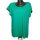 Reitmans Plus Size zöld női felső – cipzáras, csavart hátrésszel (1X)